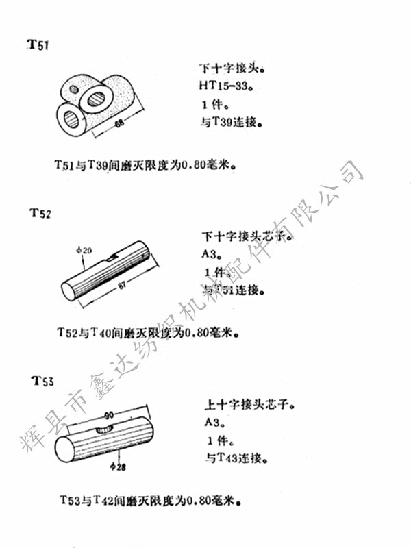 Textile accessories processing drawings